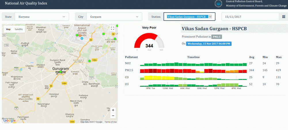 Gurgaon CPCB Data 20171115